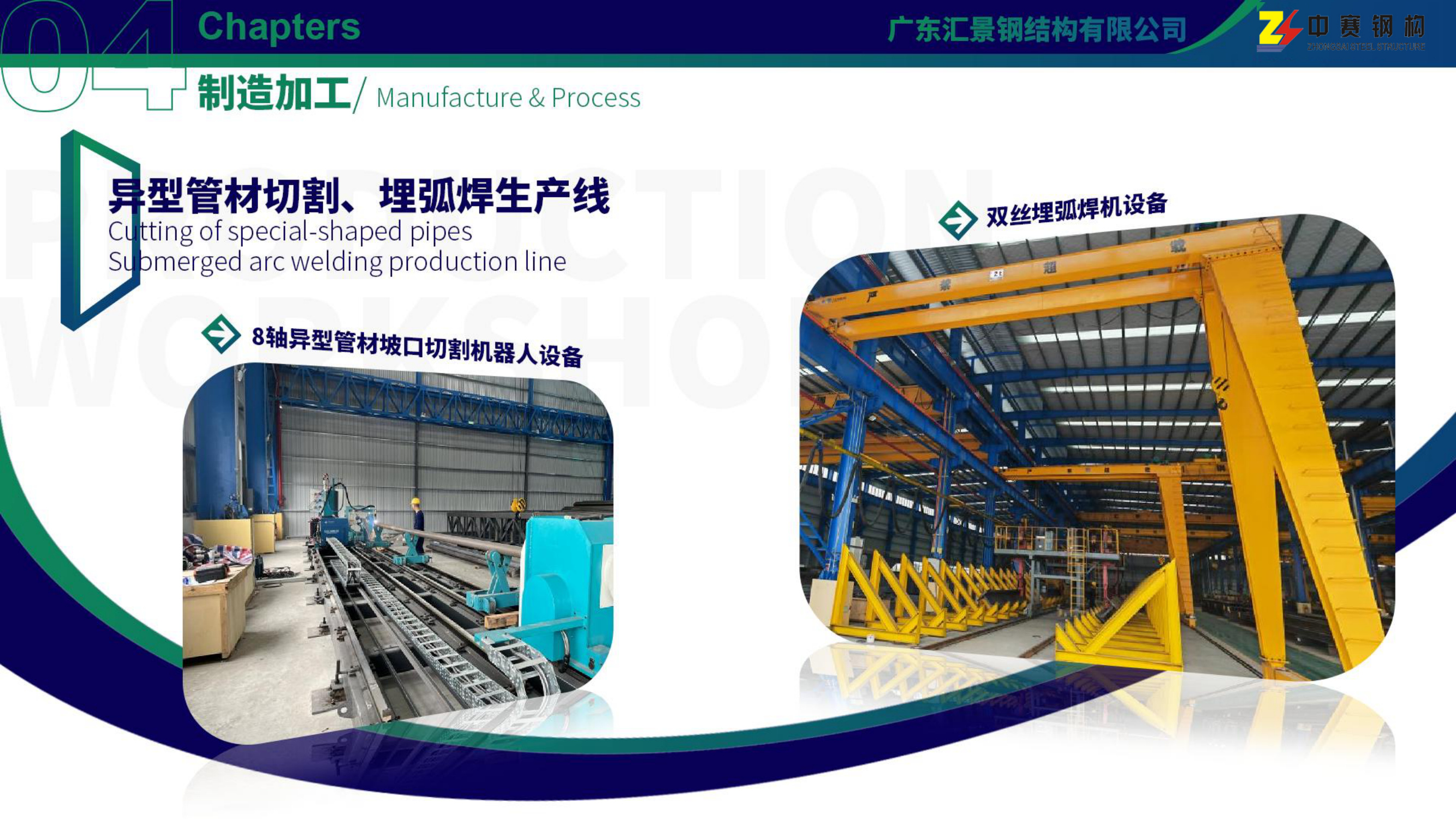 ZhongSai Steel Structure factory interior production line